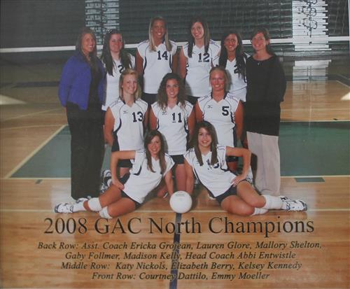 2008 